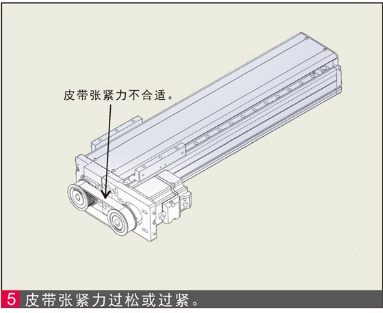 單軸電動滑臺同步帶張緊度過松或過緊。