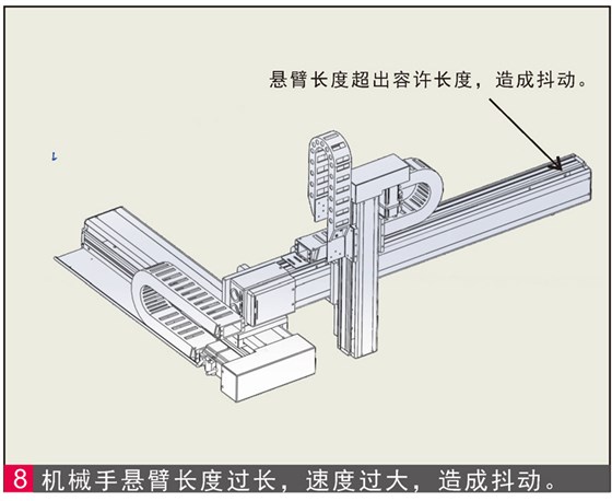 機械手臂電動滑臺懸臂軸行程過長