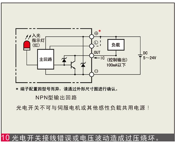 電動滑臺感應(yīng)開關(guān)接線錯誤或過壓燒壞