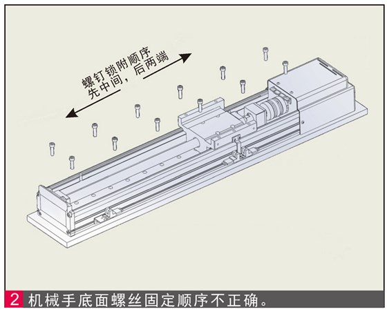 電動滑臺底部固定螺釘鎖附順序不對