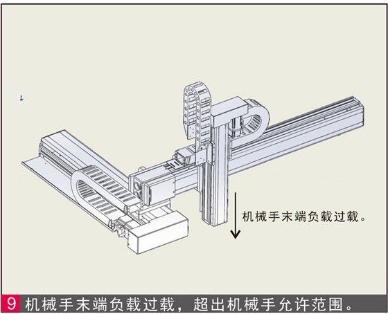 機械手臂電動滑臺負載超出允許范圍。